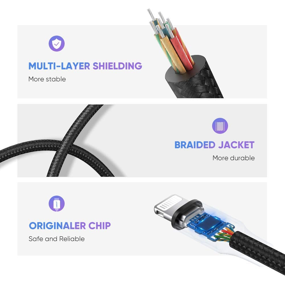 NNEDSZ Lightning TO 3.5 Female Adaptor 30756-4