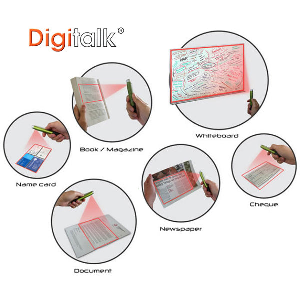 NNEDSZ 5-in-1 2D Laser Image Capture Pen-4