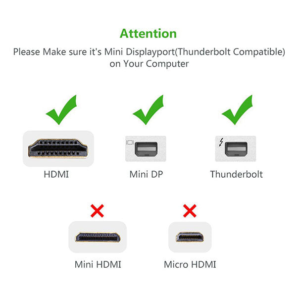 NNEDSZ Mini DP to HDMI Female converter cable 18CM (10460)-2