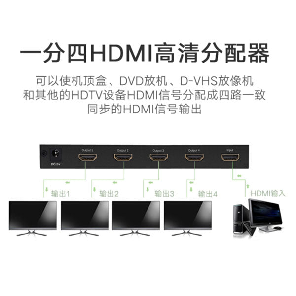 NNEDSZ 1 x 4 HDMI Amplifier Splitter - Black (40202)-2