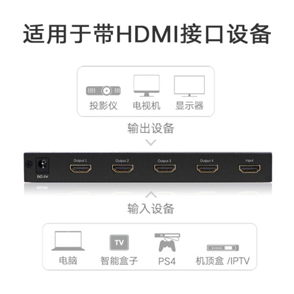 NNEDSZ 1 x 4 HDMI Amplifier Splitter - Black (40202)-4