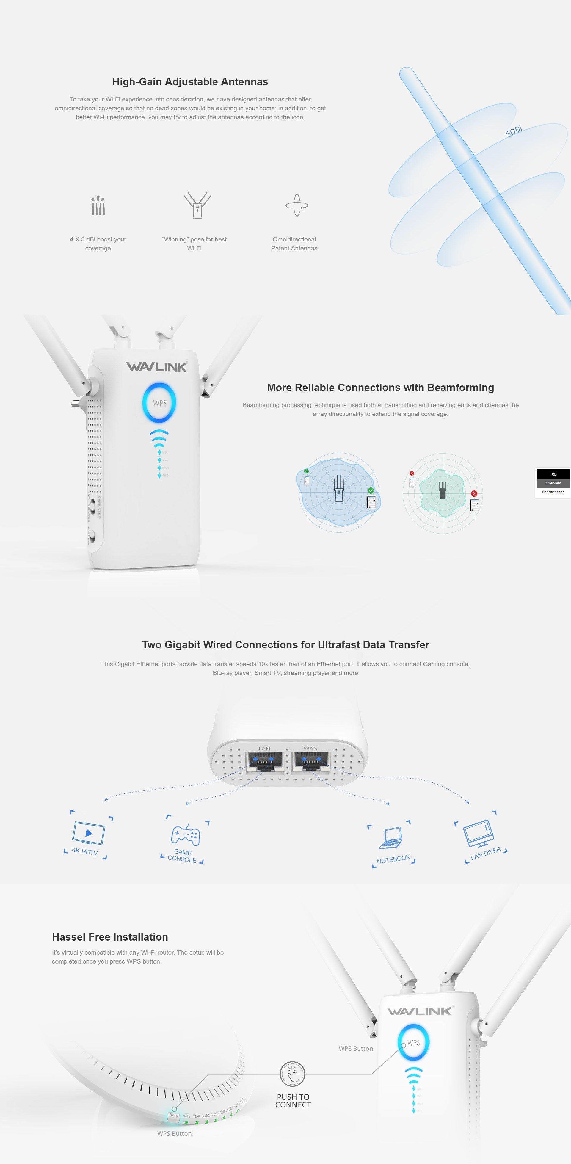 NNEDSZ AC1200 Dual Band Wireless Router/Repeater/AP NETWINWSWN579G3-2