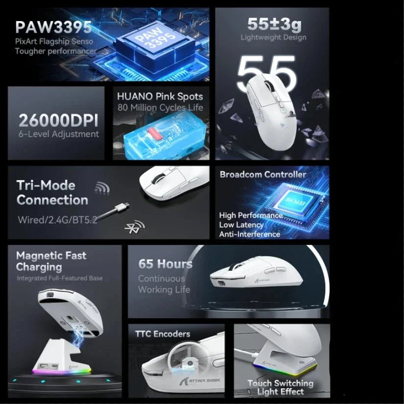 NNEOBA Tri-Mode RGB Gaming Mouse with Magnetic Charging Base-2