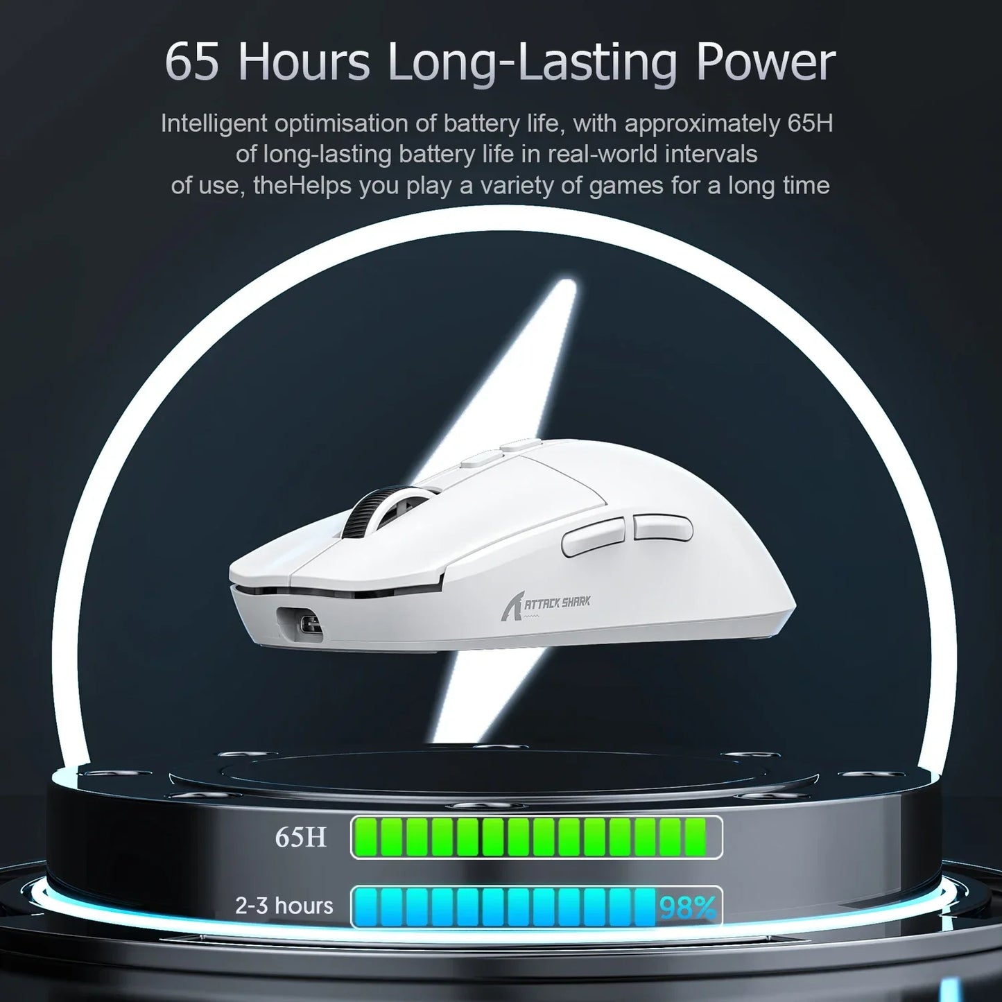 NNEOBA Tri-Mode RGB Gaming Mouse with Magnetic Charging Base-3