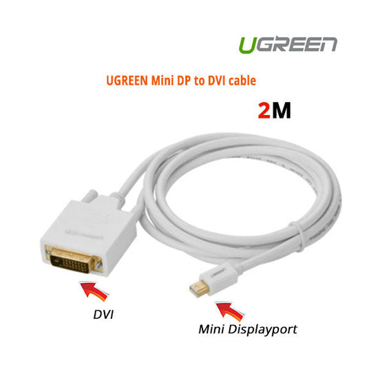 NNEDSZ Mini DP to DVI cable 2M-0