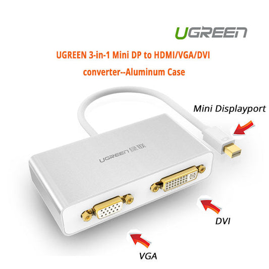 NNEDSZ 3-in-1 Mini DisplayPort to HDMI&VGA&DVI converter - white (10438)-0