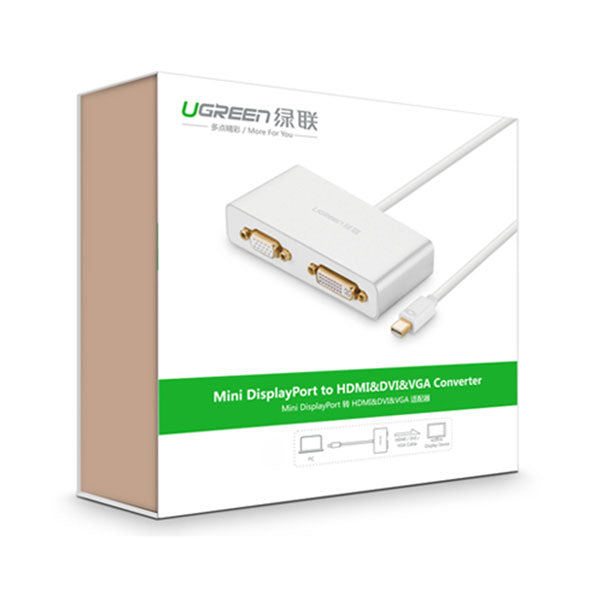 NNEDSZ 3-in-1 Mini DisplayPort to HDMI&VGA&DVI converter - white (10438)-2